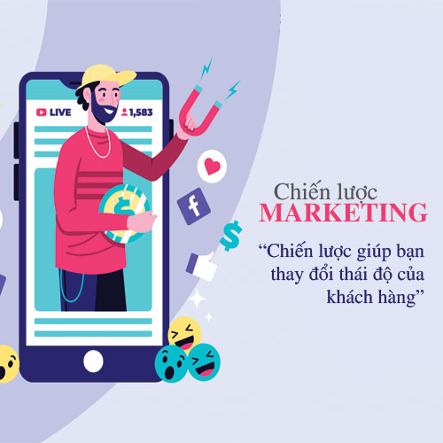 Các chiến lược Marketing