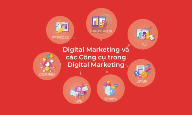 Các công cụ digital marketing phổ biến 2023