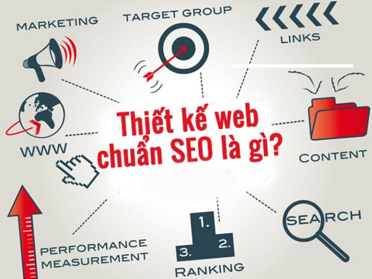 Thiết kế Website chuẩn seo