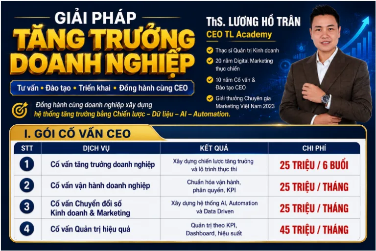 BẢNG GIẢI PHÁP TĂNG TRƯỞNG DOANH NGHIỆP Kỷ nguyên AI,Automation, Big Data, Data Driven