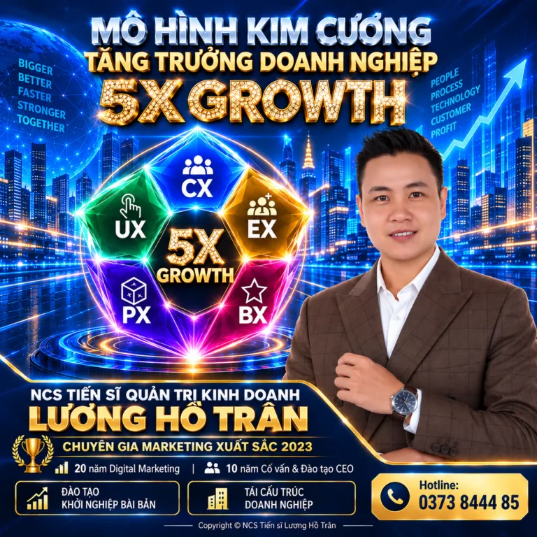 MÔ HÌNH KIM CƯƠNG 5X GROWTH